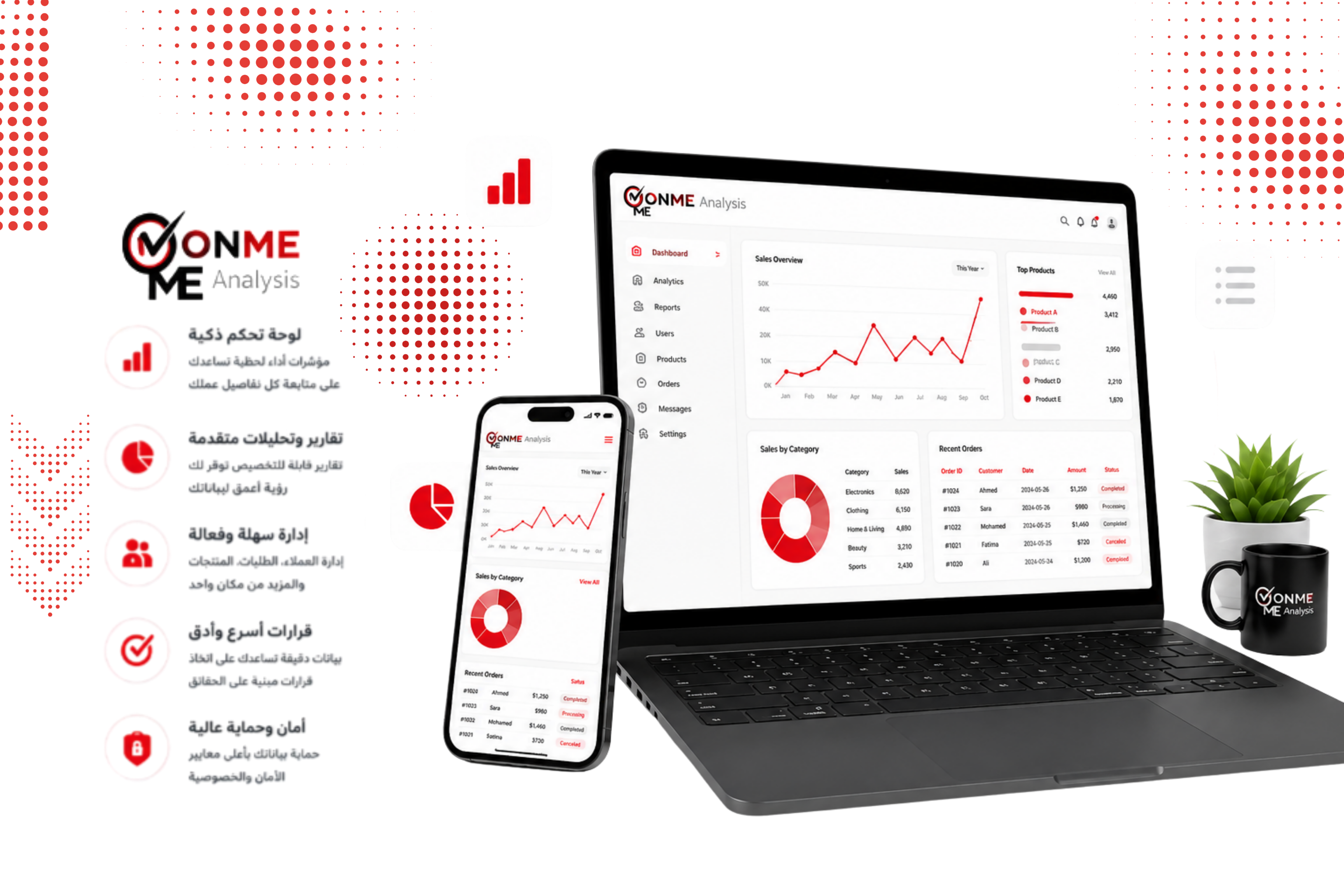 ONME Dashboard